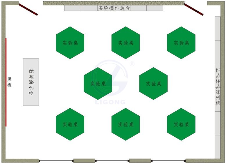 中小學科學探究實驗室儀器總目錄