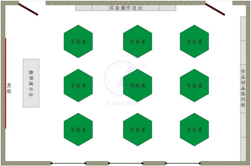 中小學科學探究實驗室儀器總目錄