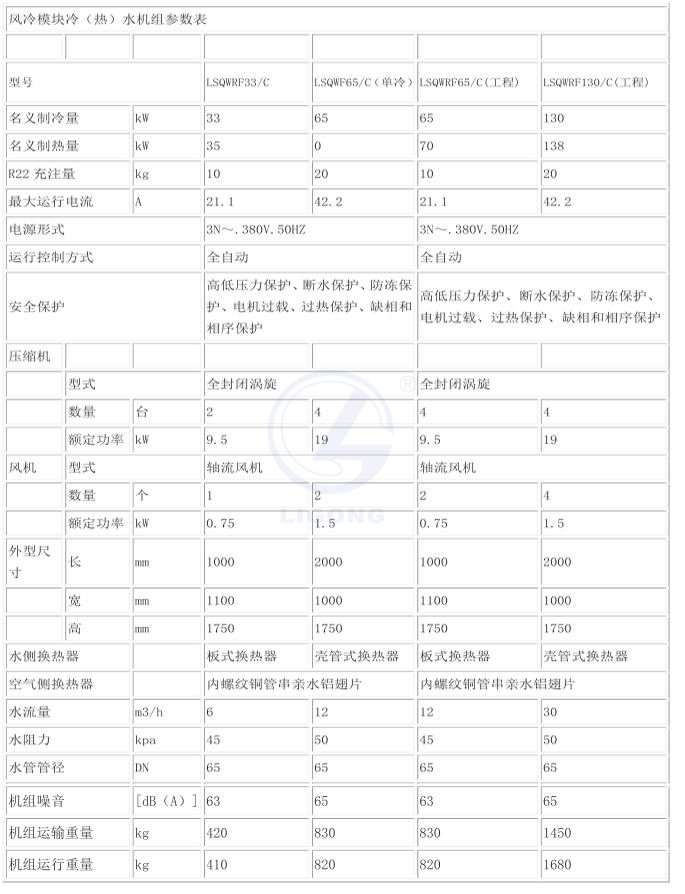 中央空調實訓裝置(風冷熱泵模塊機組)