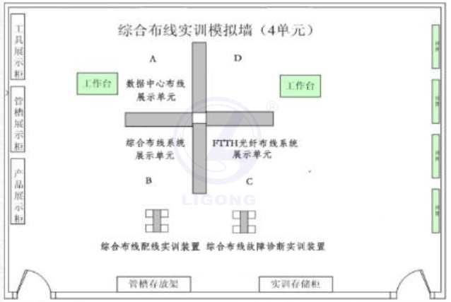 智能網絡布線實訓系統