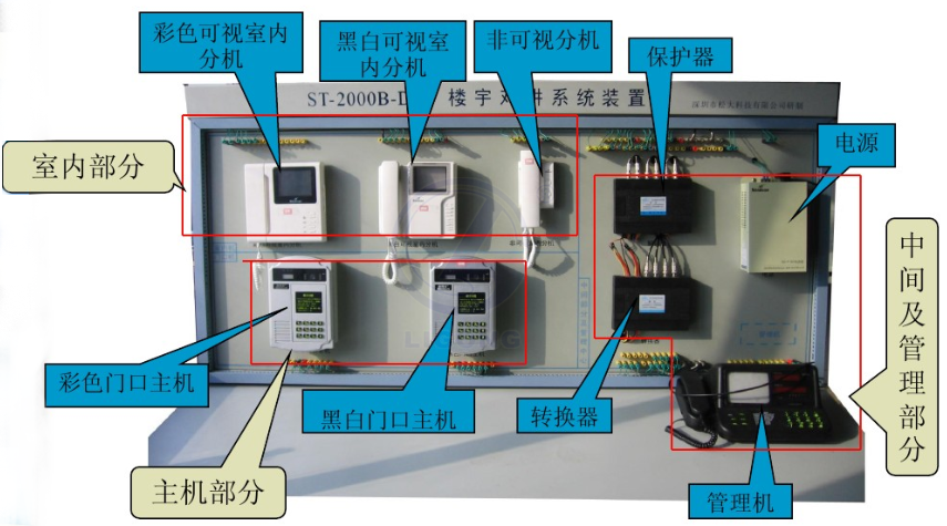 可視對講系統考核培訓裝置