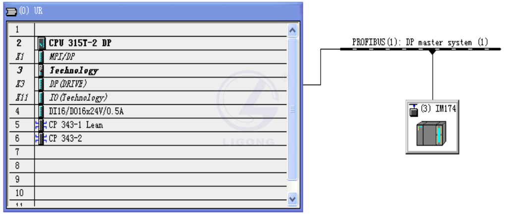工業全數字運動控制系統實訓平臺