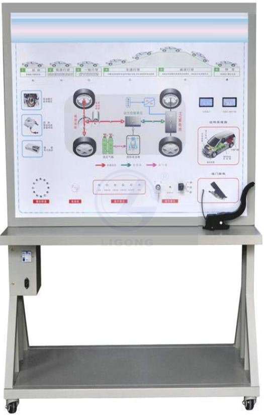 汽車燃料電池系統(tǒng)示教板